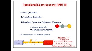 Rotational spectra of polyatomic molecule Non rigid rotator and Instrumentation [upl. by Maretz]