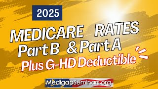 2025 Medicare rates [upl. by Abad]