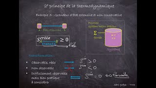 SPC Prépa  Thermodynamique 3  2e principe évolution [upl. by Engis]