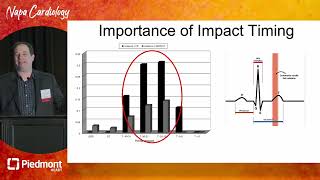 Contact Sport and Commotio Cordis  Sudden Cardiac Arrest [upl. by Aloap]