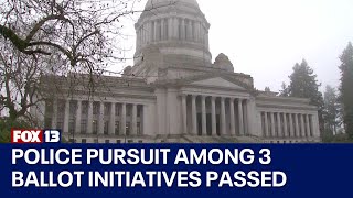 3 of 6 conservativebacked ballot initiatives passed and adopted in Washington  FOX 13 Seattle [upl. by Goddard575]