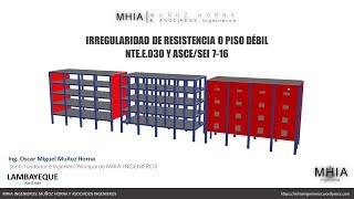 IRREGULARIDAD DE RESISTENCIA PISO DÉBIL [upl. by Entirb228]