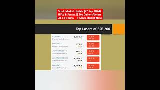 Stock Market Update 27 Sep 2024  BSE  NSE  Top gainerslosers  FII  Stock Market News shorts [upl. by Kluge]