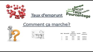 Taux demprunt comment ça marche [upl. by Kohl]