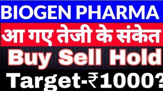 Biogen Pharmachem share newsBiogen Pharma share latest news biogen pharma ltd share news [upl. by Dao]