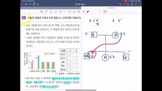 완자 생명과학1 p245 6번 풀이비분리 [upl. by Akemyt]
