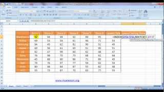 Index And Match 10  With Min Formula Lookup The Lowest Value English [upl. by Ahsilad128]