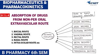 Absorption of Drugs from non per oral extravascular route  Unit1 Biopharmaceutics 6th sem [upl. by Zorine100]