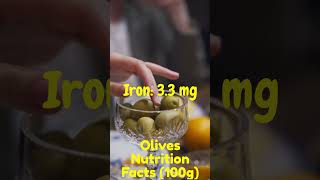 Olive Bliss Nutritional Marvels Unveiled  Olives Nutrition Facts 100 g  Calories Olives  Health [upl. by Htebazie]