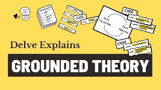 Grounded Theory Explained in Simple Terms [upl. by Adok191]