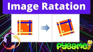 How to Rotate an Image in Pygame [upl. by Lemrahc]