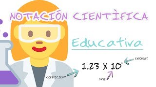 Notación Científica Educativa [upl. by Allemat617]