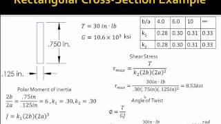 Strength of Materials Torsion on noncircular crosssections [upl. by Bertsche]