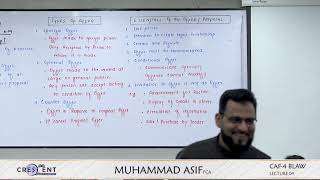 CAF 4 Sir Asif Lecture 04 [upl. by Magree]