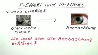 IEffekt und MEffekt  Chemie  Organische Chemie [upl. by O'Dell765]