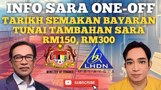 TARIKH SEMAKAN BAYARAN TUNAI TAMBAHAN ONEOFF SARA 2024 [upl. by Inaja612]