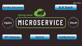 Microservice Using Spring Boot amp Spring Cloud  2 Hours Full Course  JavaTechie [upl. by Bullis]