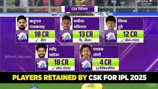 CSK retention msd select 4 cr 2025 ipl [upl. by Britt167]