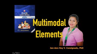 Multimodal Elements  English 10 [upl. by Bottali]