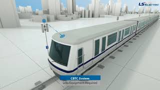 RailwayTrain Signalling System Communication Based Train Control CBTC  LS ELECTRIC [upl. by Nylirej471]