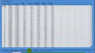 Learn HYSYS 32 in Arabic  8Oil Refining ExamplePart3 [upl. by Geis]