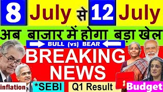 बाजार में हलचल😮 04 BIG NEWS🔥LATEST STOCK MARKET NEWS⚫DALAL STREET WEEK AHEAD⚫FOMCIPOQ1RESULTSEBI [upl. by Lin]