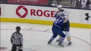 John Scott vs Colton Orr Jan 21 2013 [upl. by Elcin753]