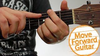 Guitar Chords for Beginners – GF [upl. by Tedman124]