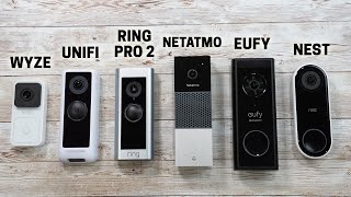 Ultimate Video Doorbell Comparison [upl. by Yralih]