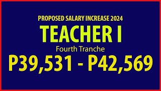 PROPOSED SALARY INCREASE 2024 [upl. by Naibaf118]