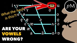 Vowel Pronunciation Tutorial • IPA International Phonetic Alphabet Vowels [upl. by Astra]