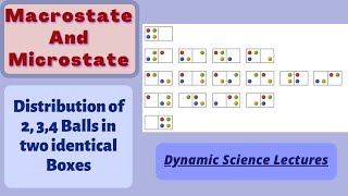 Macrostate and Microstate in Statistical Mechanics  Part1 [upl. by Yttiy]