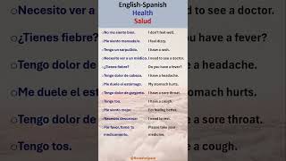 EspañolInglés englishhealthspanishacademyinglesspanishlessonsespañolinglêsinglesonline [upl. by Rosenquist989]