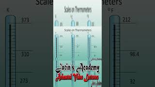 Scales on thermometer upper and lower fixed point of Celsius Kelvin and fahrenheit shorts physics [upl. by Sally]