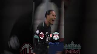 Ac Milan vs Liverpool fc championsleague football footballedits milan liverpool fypシ゚viral [upl. by Benedicto]