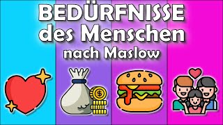 Bedürfnispyramide nach Maslow  Erzieherwissen [upl. by Japha946]