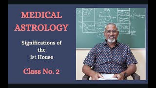 Medical Astrology Class No2  Significations of the 1st house  bhava [upl. by Marsiella]