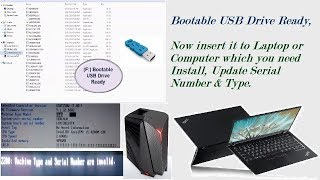 How to Update Serial Number Type and UUID in Bios  Lenovo Thinkpad T450  E470  Core Services [upl. by Dasi]