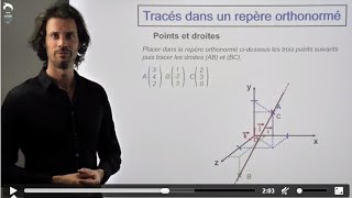 Tracés dans un repère orthonormé [upl. by Dari]