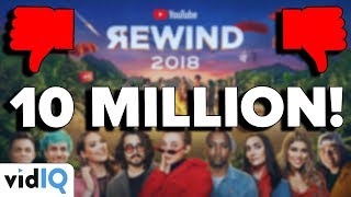 YouTube Rewind 2018 What Went Wrong [upl. by Nilved285]