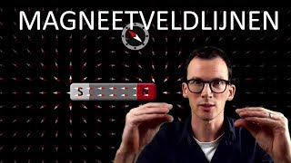 Natuurkunde uitleg ELEKTROMAGNETISME MAGNEETVELDLIJNEN [upl. by Euqimod]