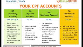 Your CPF Accounts [upl. by Menendez245]