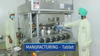 Best Third Party Pharma Manufacturing Company In India  Saphnix Lifesciences [upl. by Matrona]