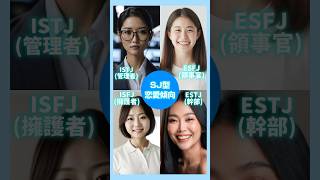 【MBTI】SJ型🩵青色タイプの恋愛傾向💙婚活 [upl. by Hervey]