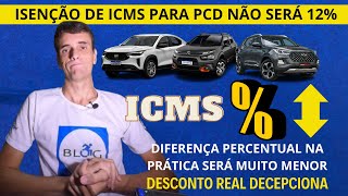 ISENÇÃO DE ICMS PARA PCD NÃO SERÁ DE 12 DESCONTO REAL DECEPCIONA [upl. by Ojyllek]