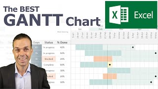 How to Make the BEST Gantt Chart in Excel looks like Microsoft Project [upl. by Leticia]