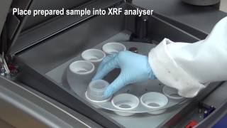 Sulfur in Crude Oil analysis by XRF Addition of Zirconium Octoate internal standard [upl. by Ahsatak]