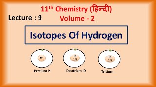 Isotopes Of Hydrogen Hindi  Class 11  Chemistry [upl. by Olnton]