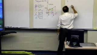 Chapter 0706 Lesson Integrate Discrete Functions Using Trapezoidal Rule [upl. by Uno732]