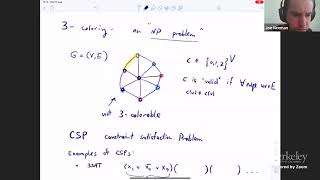 Crash Course on Probabilistically Checkable Proofs PCP Introduction [upl. by Mireielle]